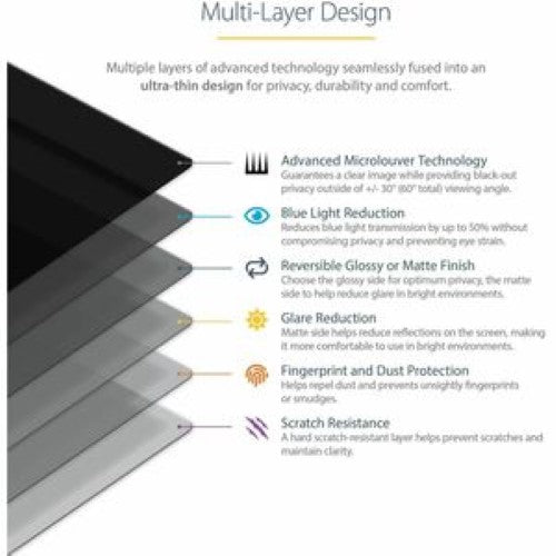 28 Inch Computer Monitor Privacy Filter - Anti-Glare, Blue Light Reduction, 16:9 Aspect Ratio Screen Protector