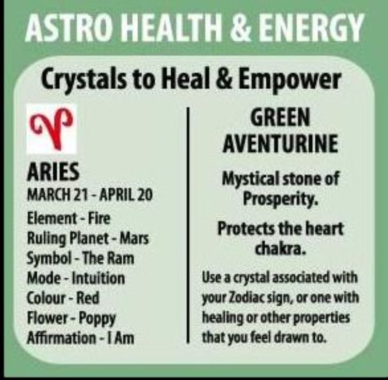 Zodiac Keyring - Aventurine Aries (Set of 6)