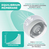 BOTTLE: P5 PP BOY 150 SLOW SIL 2023