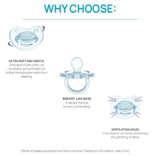 SOOTHER: PHYSIO SOFT PINK SIL 6-16M 1PCB