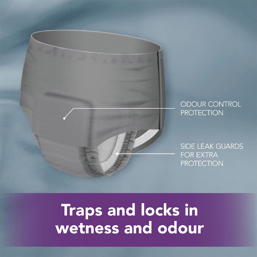 Depend Real Fit Underwear Night Defence Large 8 pack