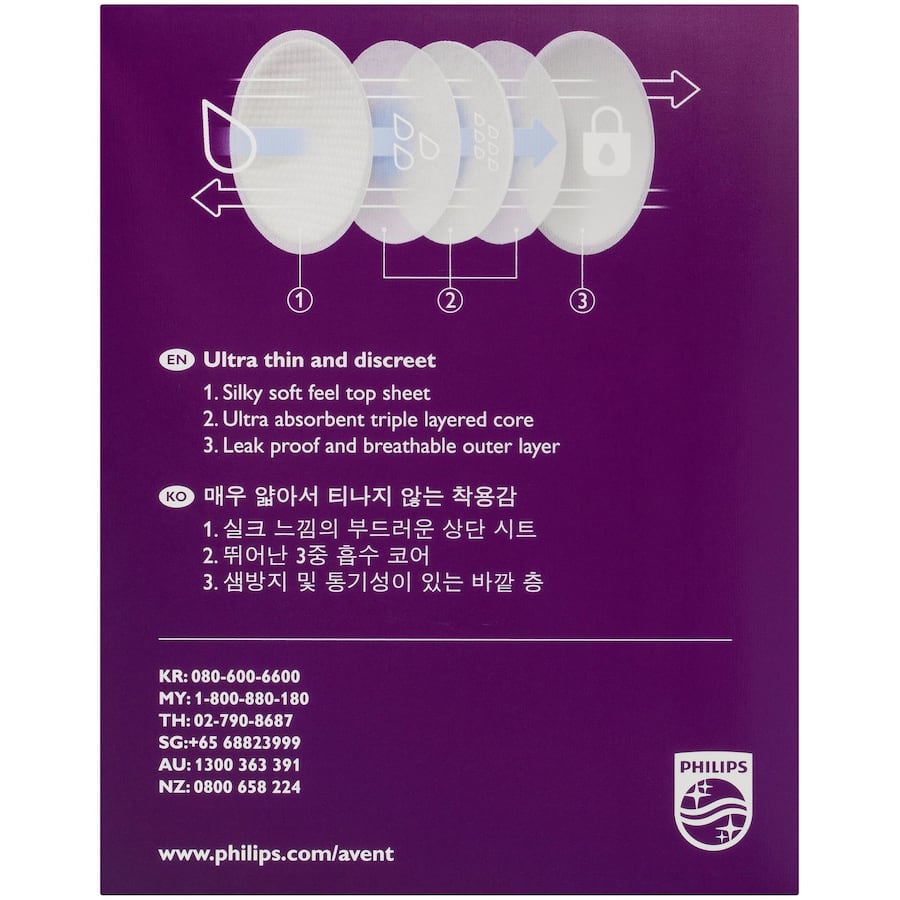 Philips Avent Disposable Breast Pads  60pack