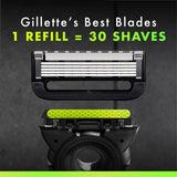 Gillette Labs Razor Blades  4pack