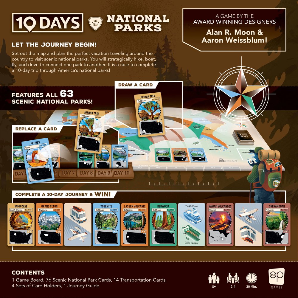 10 Days in the National Parks