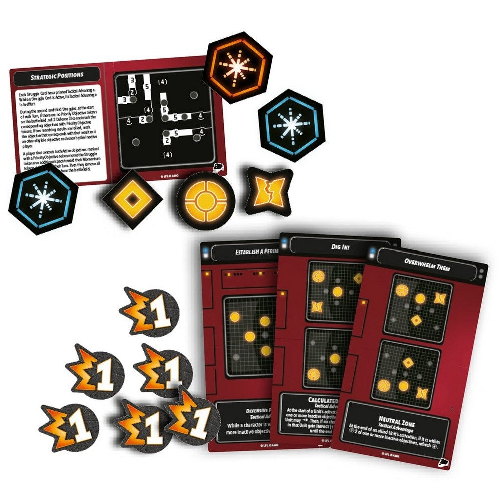 Star Wars: Shatterpoint  - Strategic Positions
