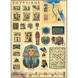 Puzzle - Eurographics - Ancient Egyptians 1000pc