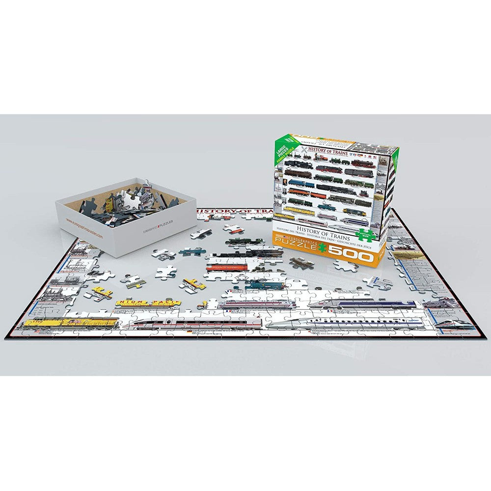 Eurographics - History Of Trains 500Pxxl - Jigsaw Puzzle