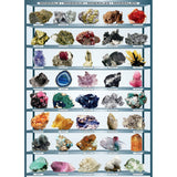 Eurographics - Minerals Of The World - Jigsaw Puzzle