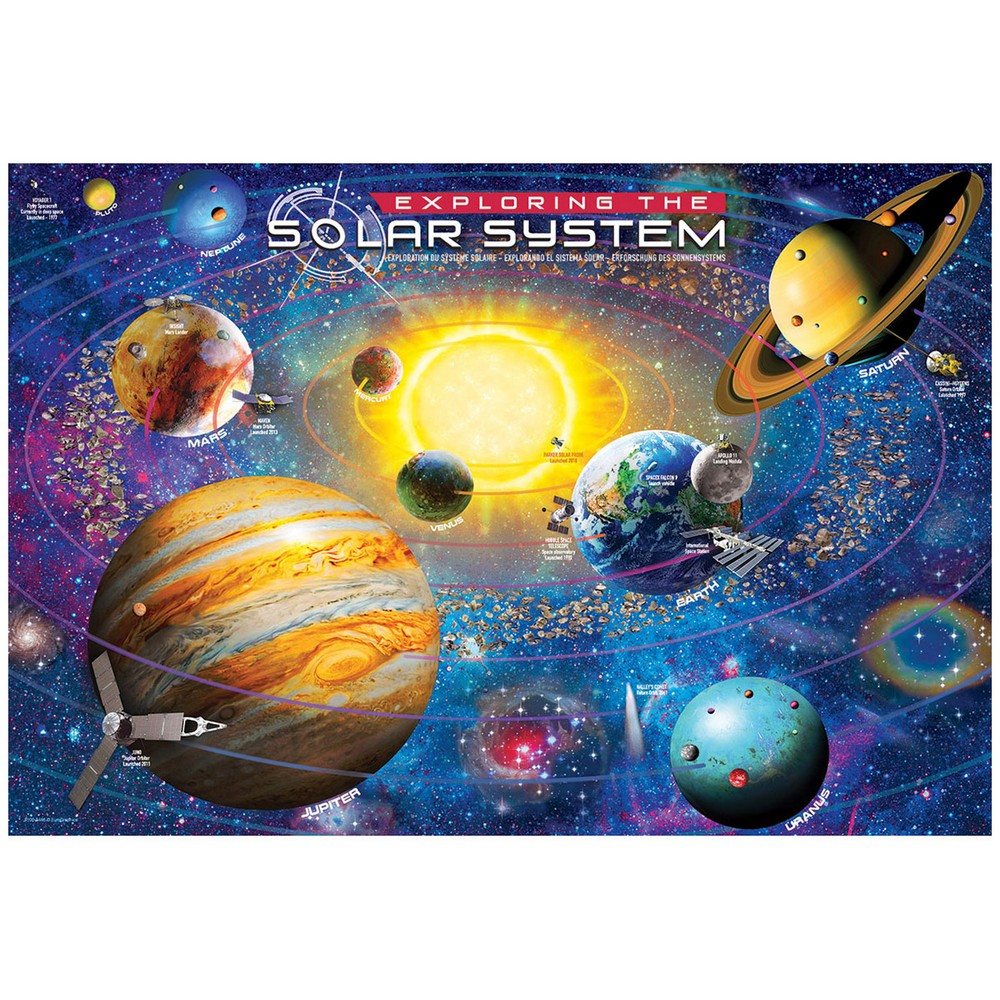 Puzzle - Eurographics - Solar System 100pc Lunch Bag