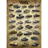 Eurographics - World War Ii Tanks 1000 Piece - Jigsaw Puzzle