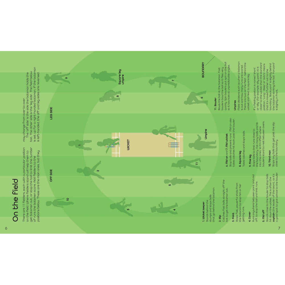 Cricket Sticker Book
