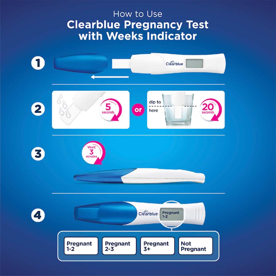 Clearblue Pregnancy Test Kit Triple Check + Date 3pack