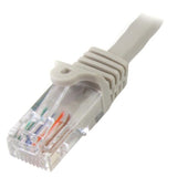 Cat5e Ethernet Patch Cable 10m (33ft) - Snagless RJ45 Connectors for Fast, Reliable Networking