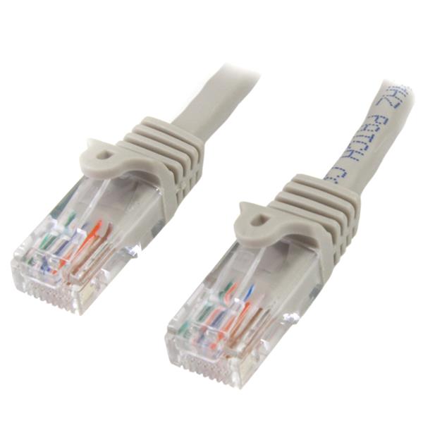 Cat5e Ethernet Patch Cable 10m (33ft) - Snagless RJ45 Connectors for Fast, Reliable Networking
