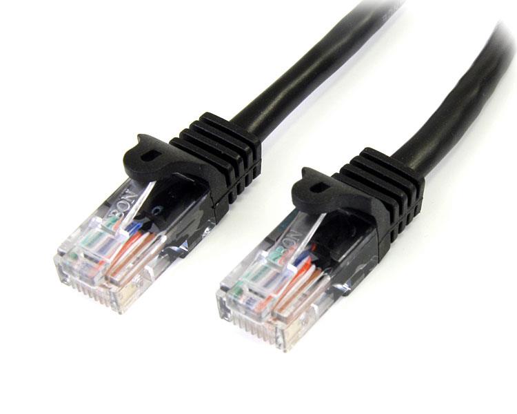 Premium 5m Cat5e Ethernet Patch Cable with Snagless RJ45 Connectors - Black