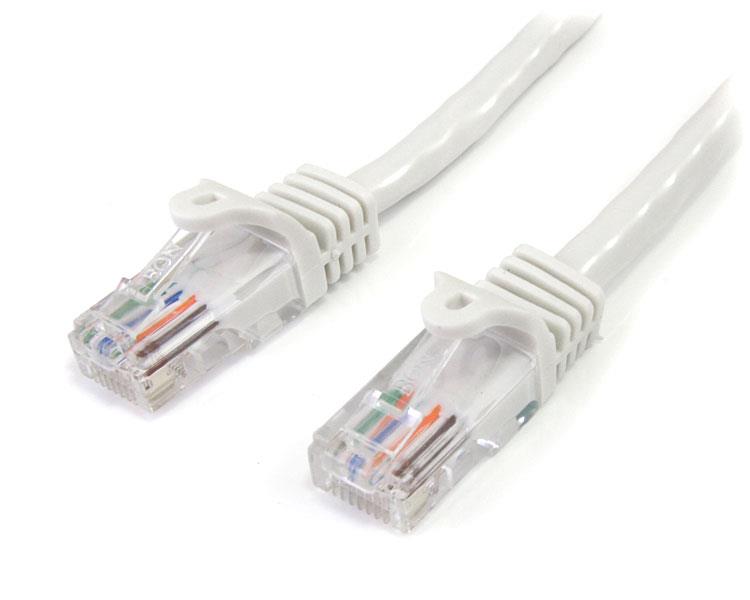 High-Performance 0.5m Cat5e Ethernet Patch Cable - Snagless RJ45 Connectors, White