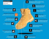 Bata - Ladies Boots - Avenger Sand Avenger (Size 6)