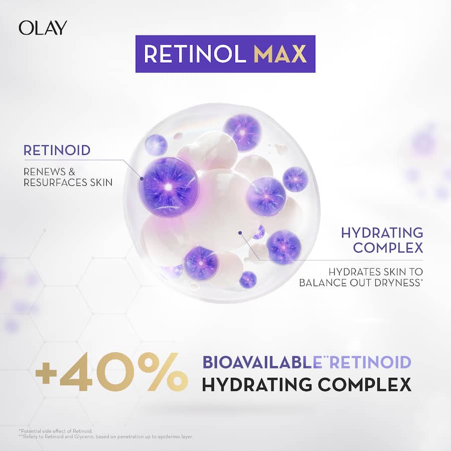 Olay Facial Night Serum Regenerist Retinol 24 Max 30mL