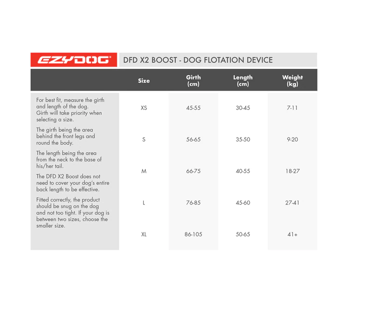 EzyDog DFD Dog Life Jacket X2 Boost S Yellow