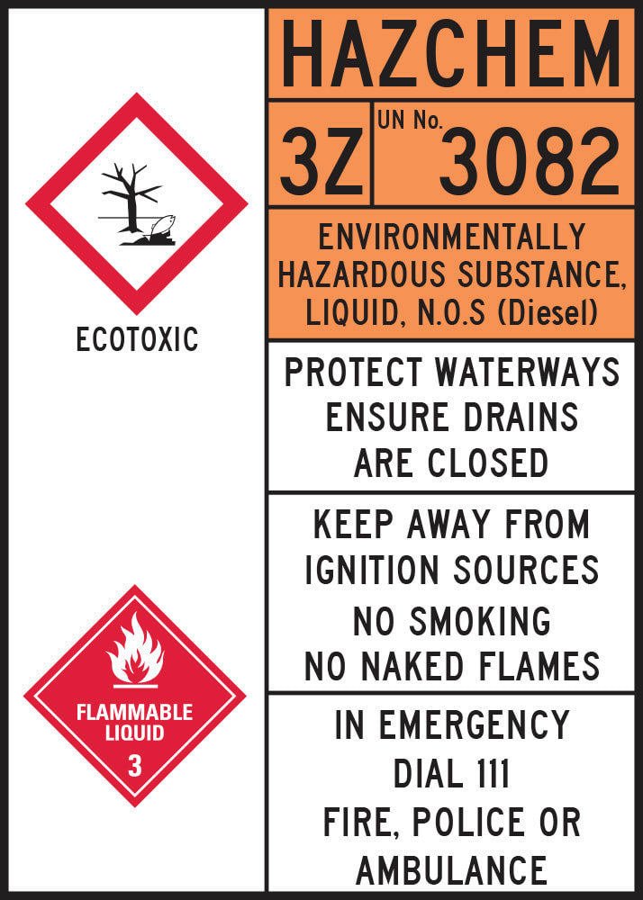 Dangerous Goods Sign | Ecotoxic/Flammable 3 W300mm x H420mm (Single Sided)