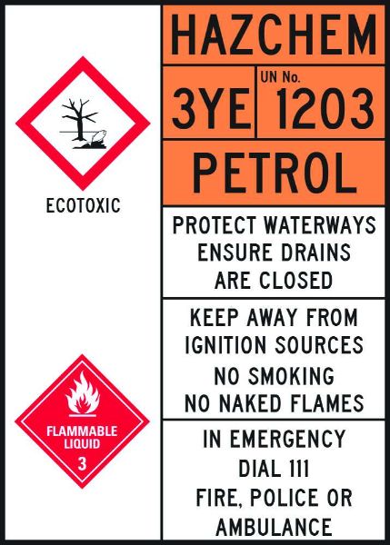Stationary Farm Petrol Tank Sign - SAV 300 x 420mm (Each)