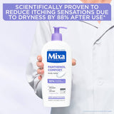 Mixa Body Lotion Panthenol Comfort 250mL