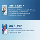 Schwarzkopf Live Colour Hair Colour Post Bleach Toner Blonde T2 - 1pack