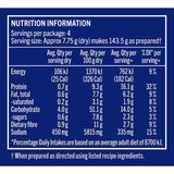 Continental Recipe Base Chicken Kebab Sachet 31g