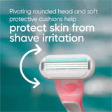 Gillette Razor Venus Sensitive Disposable 3 pack