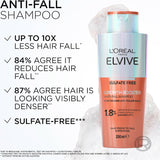 L'oreal Paris Elvive Shampoo Growth Booster 200mL