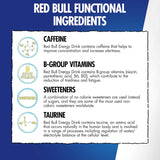 Red Bull Energy Drink Lilac Can 473mL