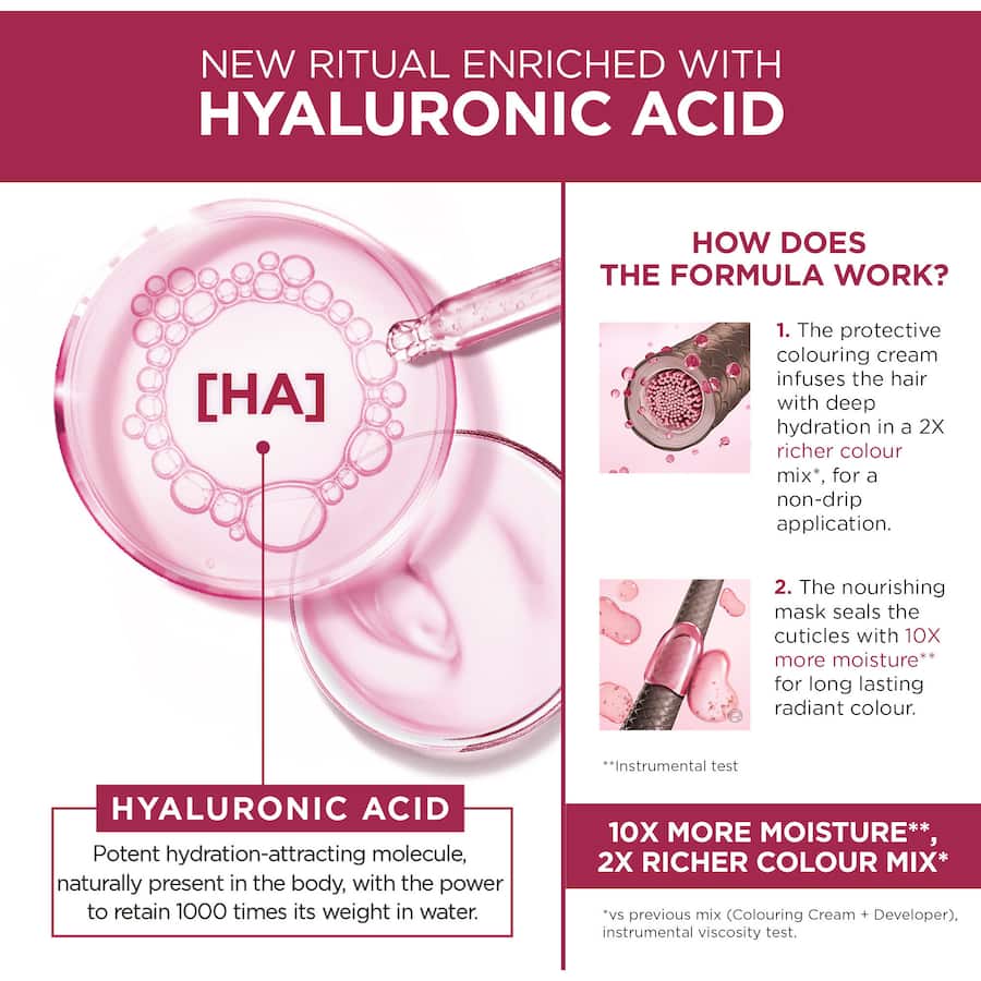 Loreal Excellence Hair Colour Rich Auburn 5.6 - 1pack