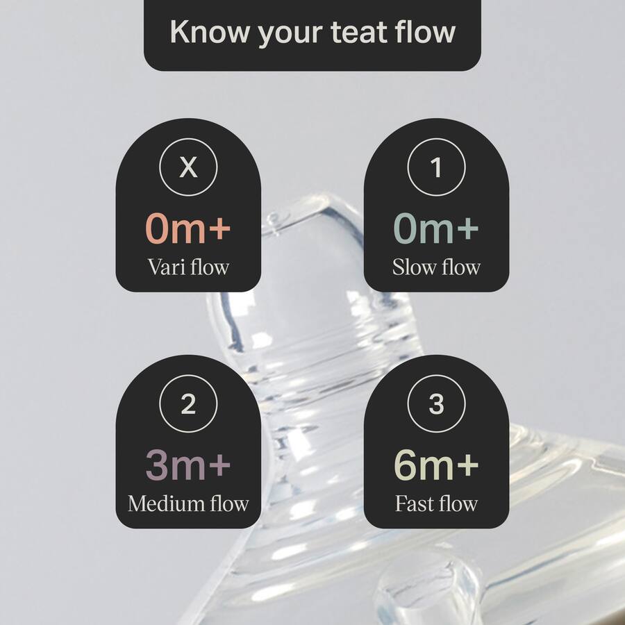 Tommee Tippee Baby Teat Natural Start Medium Flow - 2 pack