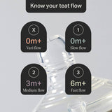 Tommee Tippee Baby Teat Natural Start Medium Flow - 2 pack