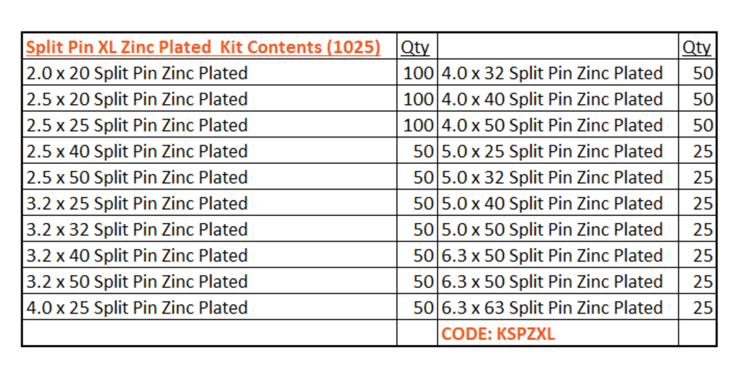 Split Pin XL Zinc Plated Kit-1025 piece (Kit)