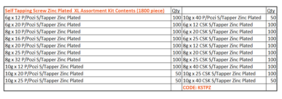 Self Tapping Screw Zinc Plated XL Assortment Kit-1800 piece (Kit)