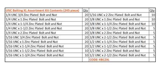 Grade 5 & 8 UNC Bolt and Nut XL Assortment Kit-245 piece (Kit)