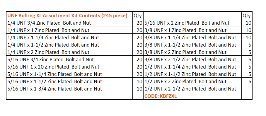 Grade 5 & 8 UNF Bolt and Nut XL Assortment Kit 245 piece