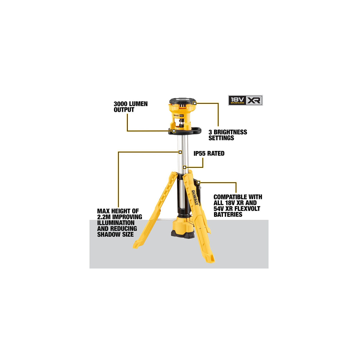 DEWALT 18V/54V XR Cordless LED Tripod Light 1000-3000 lm
