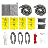 Prosafe General Purpose Spill Kit Standard 100L