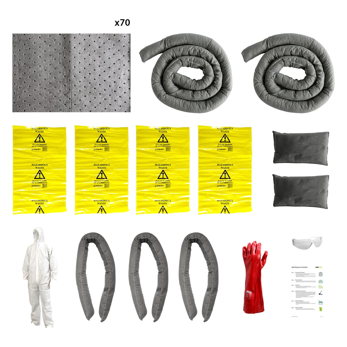 Prosafe General Purpose Spill Kit 100L REFILL