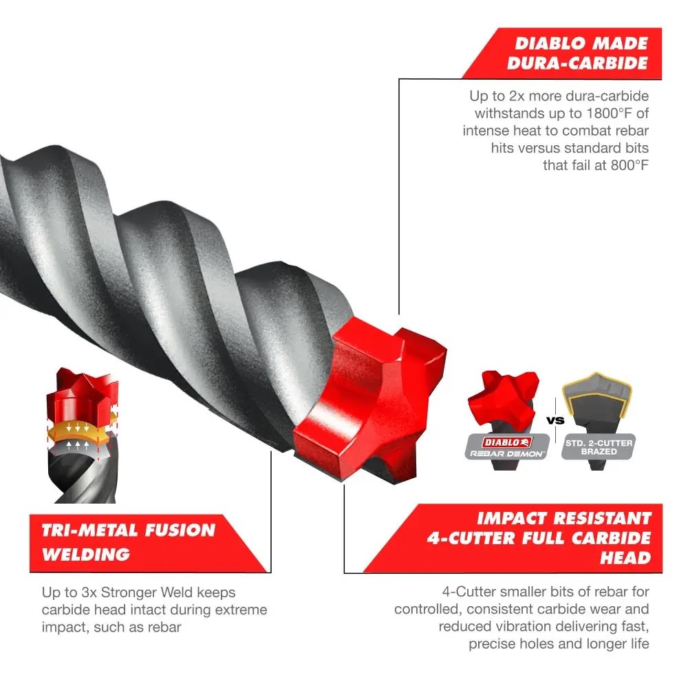 Diablo Rebar Demon SDS-Plus 4-Cut 6.5 x 165mm