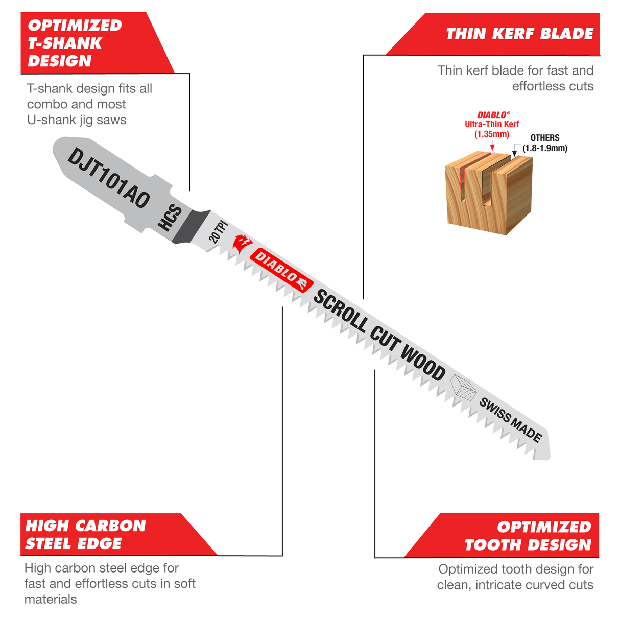 Diablo High Carbon Steel Jig Saw Blade Scroll Cuts 83mm Pack of 5