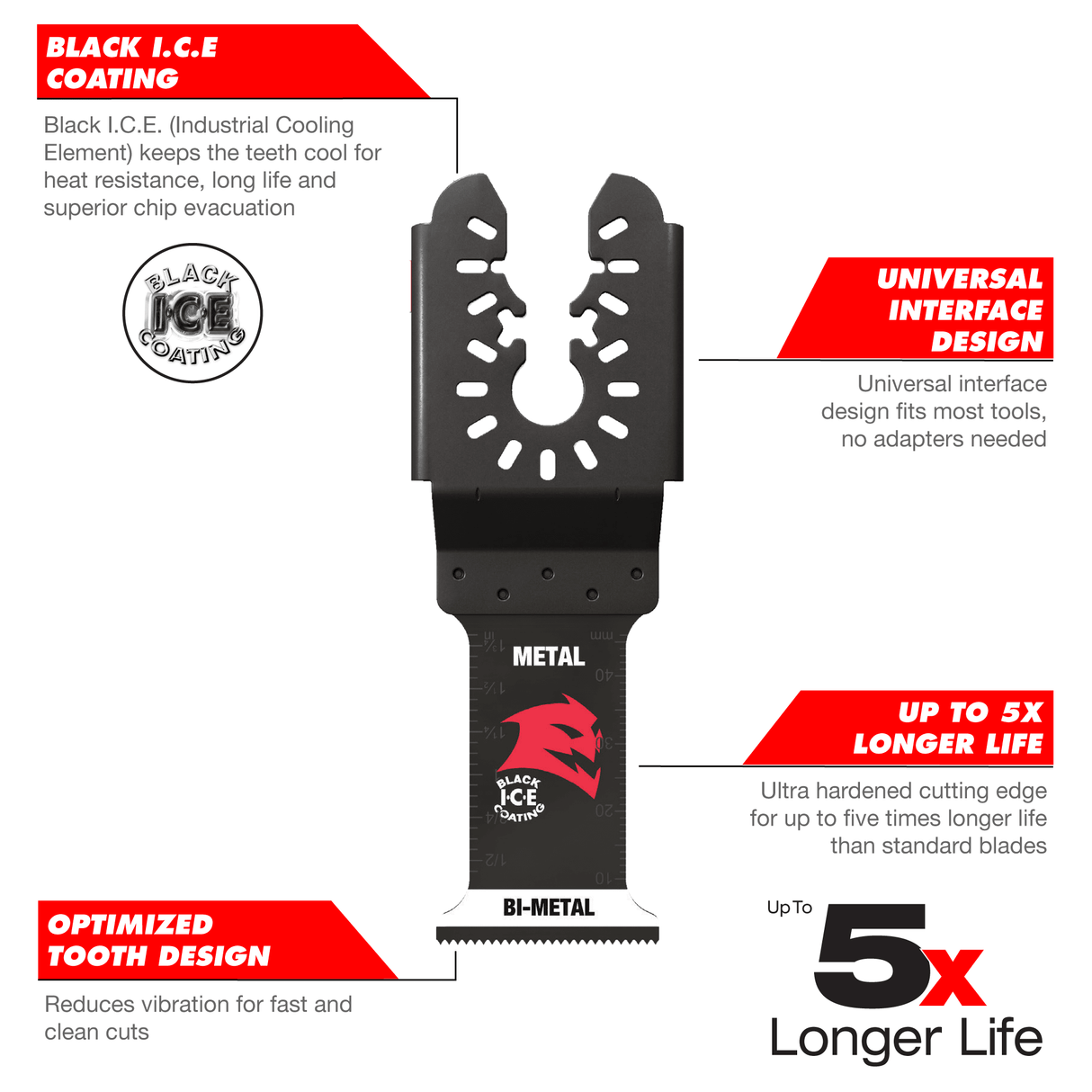 Diablo Bi-Metal Multi-Tool Blades - Nail Wood 50 x 65mm Pack of 3