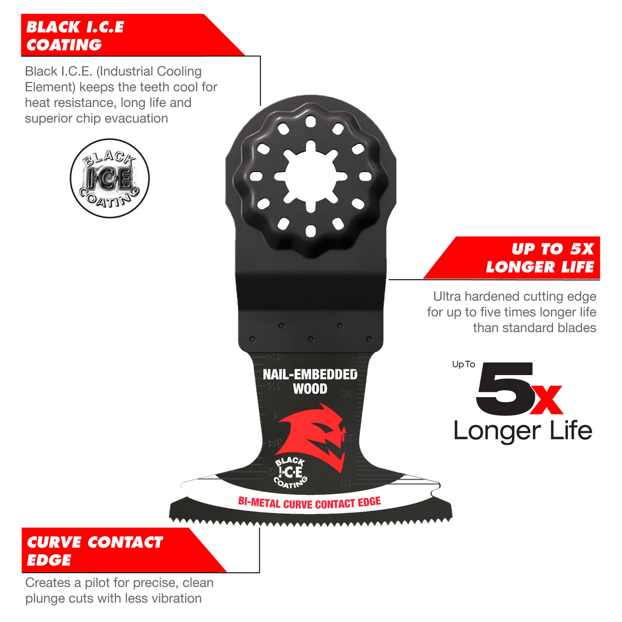 Diablo Starlock Multi-Tool Blade for Nailed Wood 65mm x 40mm