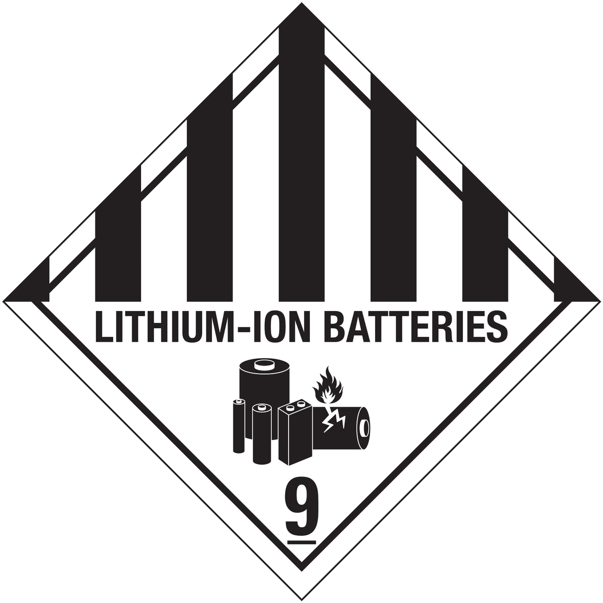 Hazardous Substances Sign|Lithium-Ion Batteries 9 W250mm x H250mm (Single Sided)
