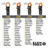 Klein Tools Digital Clamp Meter with Temp (Each)