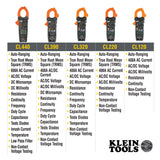 Klein Tools Digital Clamp Meter with Temp (Each)