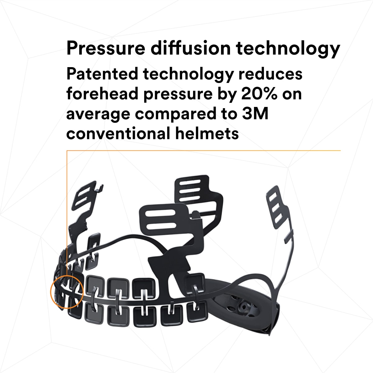 3M SecureFit X5000 Safety Helmet, Vented (Each)