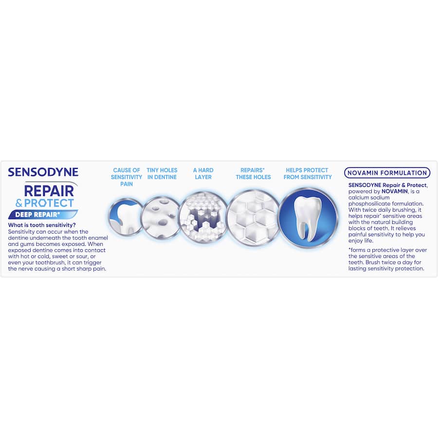 Sensodyne Sensitive Teeth Toothpaste Repair And Protect 100g